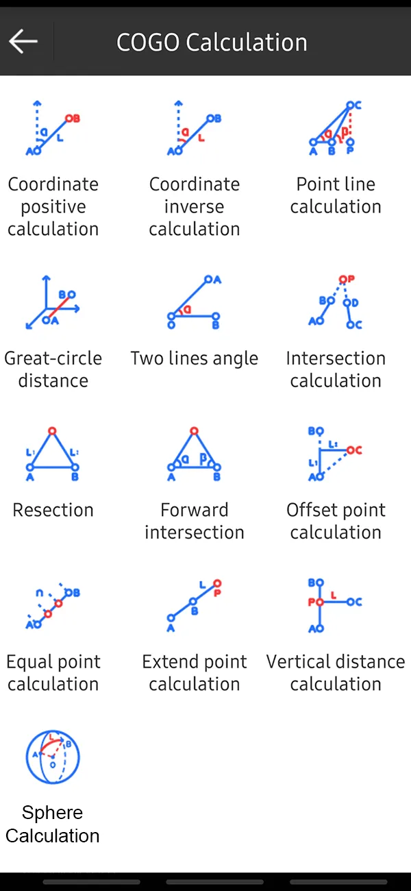Buy SurPad 4.2 Android mobile Application for Surveying, Topography